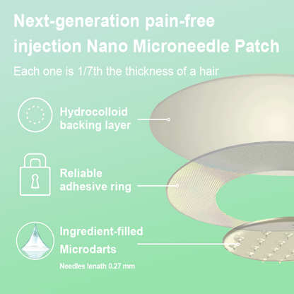 【Last Day Promotion 80% OFF🔥】LOVILDS™ NIDDK-Tirzepatide Slimming & health NANO MICRONEEDLE PATCH🇺🇸👨‍⚕️（Zero Pain, 24/7 Release | Lose 20lbs FAST | 90% Sugar Drop | ）🔥