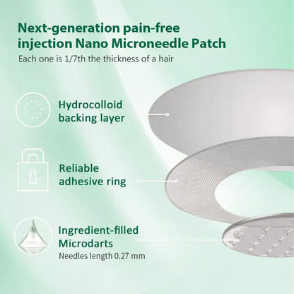 Final 3 Hours: 80% OFF✅ LBMLBM® SMGT-GLP-1 Collagen Nano Microneedle Patch (Clinically Proven & Suitable for All Ages)
