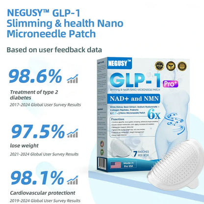 🔥Final 3 Hours: 80% OFF - NEGUSY™ GLP-1 Slimming & health NANO MICRONEEDLE PATCH (Zero Pain. 24/7 Release | Lose 20lbs FAST | 90% Sugar Drop | )👨‍⚕️