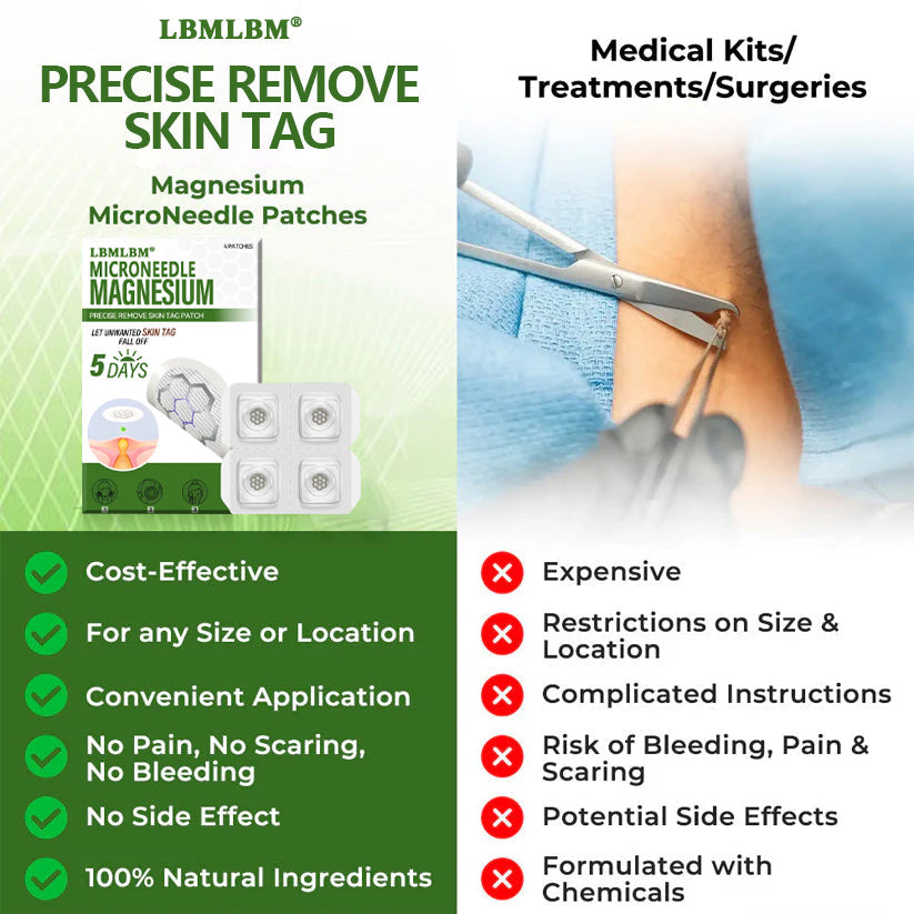 🔥Final 3 Hours: 80% OFF - LBMLBM® Magnesium MicroNeedle Precise Remove Skin Tag Patches