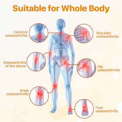 Biancat® BeeVenom Joint Repair Cream