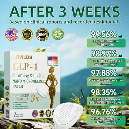 【Last Day Promotion 80% OFF🔥】LOVILDS™ NIDDK-Tirzepatide Slimming & health NANO MICRONEEDLE PATCH🇺🇸👨‍⚕️（Zero Pain, 24/7 Release | Lose 20lbs FAST | 90% Sugar Drop | ）🔥