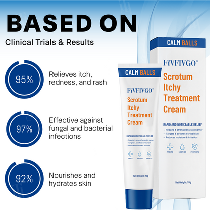 Fivfivgo® Scrotum Itchy Treatment Cream PRO
