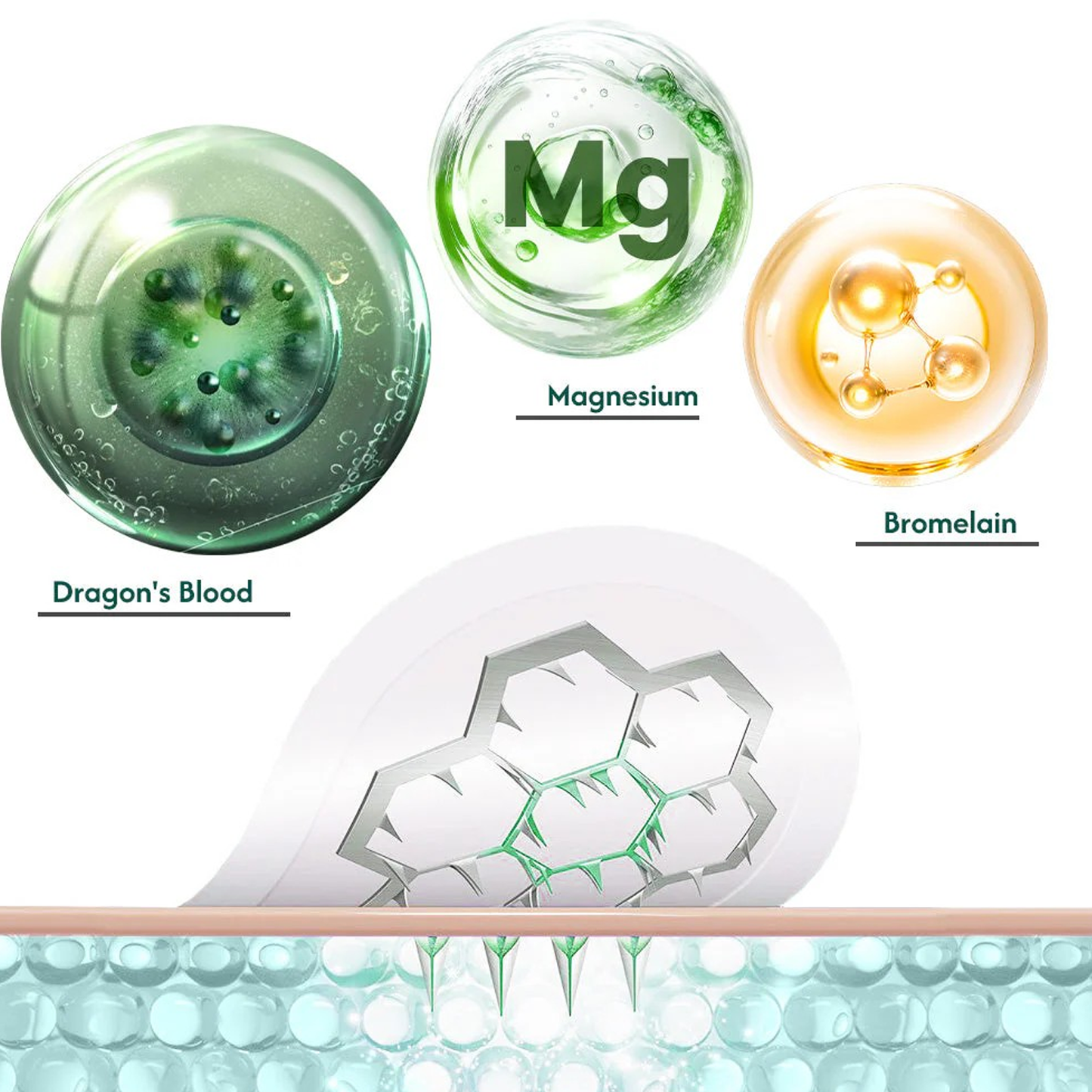 🔥LAST DAY 80% OFF - LBMLBM® Magnesium Micro-pin Wart Removal Patch